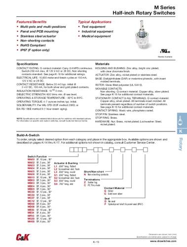 C & K Switches MA00L3NZGD Rotary Switch M Series Drehschalter 125 V/AC, 28 V/DC Schaltpositionen 10 von C & K Switches