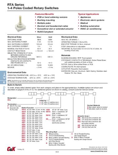 C & K Switches RTAP32S06W25FS Rotary Switch RTA Series Drehschalter 60 V/AC, 60 V/DC 0.150A Schaltpo von C & K Switches