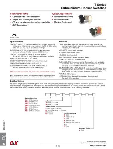 C & K Switches T101J6ABE2 Rocker Switch T Series 120 V/AC, 20 V/DC 1 x Ein/Ein Bulk von C & K Switches