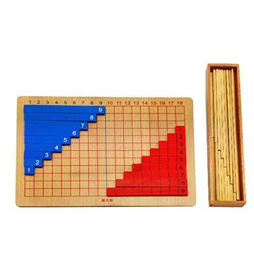 CAZSTYK Mathematik Vorschule Lernen Kindergarten Puzzle Holz Mit Nummer Karte Für Kinder Frühe Pädagogische Nummer Karte Studie Spielzeug von CAZSTYK