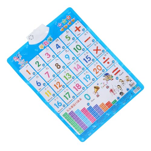 CIYODO Audio-Wandtafel für die frühe Bildung Puzzle-Spielzeug Kinder tylonal lernposter Kinder kinderzimmer wanddeko Kinderspielzeug Spielzeuge Bildungsposter für Kinder Lernspielzeug PVC von CIYODO