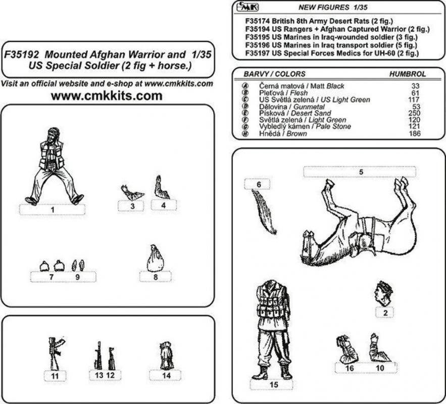 Mounted Afghan Warrior + US Special Warrior von CMK