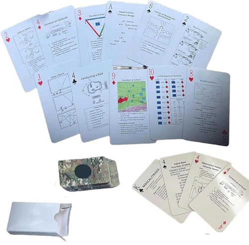 Taktisches Wissen Spielkarten, Lustige Spielkarten mit essentiellen Taktiken und Strategien, lustige militärische taktische Karte von Caduola