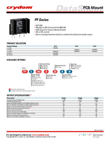 Crydom Halbleiterrelais PF240A25R von Crydom