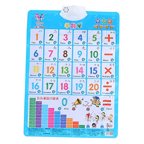 DIKACA Elektronisches Interaktives Lernspielzeug Poster Für Kleinkinder Alphabet Lernposter Für Kinderzimmer Frühes Lernen Kindergarten Spielzeug Wanddeko PVC von DIKACA