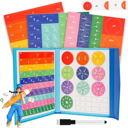 DONGZQAN Brüche Magnetisch, Bruch Puzzle, Magnetische Bruchrechnen Material, Bruchscheiben-Demonstrator, Magnetische Bruchfliesen und Bruchkreise für 3+ Kinder,Mathe Grundschule Material von DONGZQAN