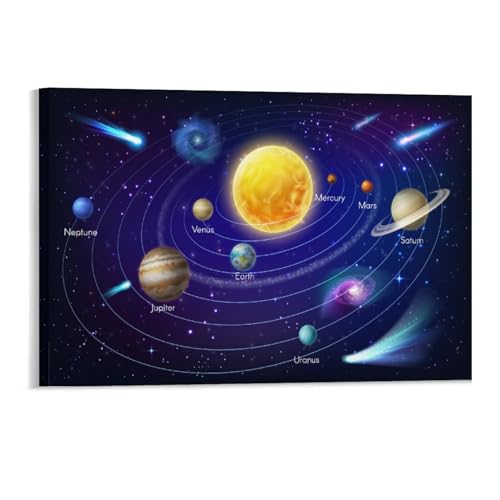 1000 Stücke，Sonnensystem-Planeten um die Sonne，Erwachsene kreative Geschenk-Dekomprimierung Puzzlen Cartoon Lernspielzeug for Kinder-Tagesgeschenke,Papierpuzzle（50x70cm）-93 von DUDOK