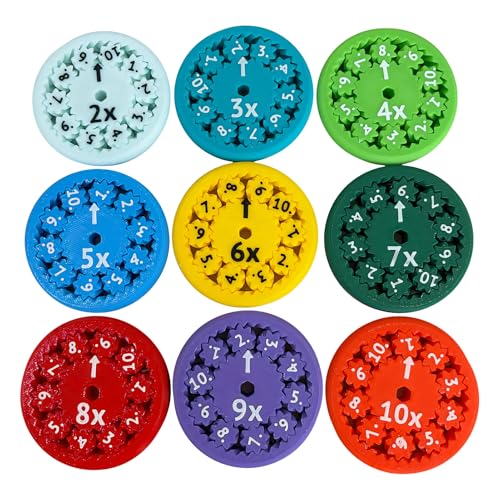 Fidgets Spinners Toy für Mathe Fakten,Antistress Spielzeug Mathe Zahlen Fidget Spinner,Stressabbau Spinner Sensorisches Fidget Toys Set,Mathematik Lernspiel für Kinder & Erwachsene (x÷) von DZAY