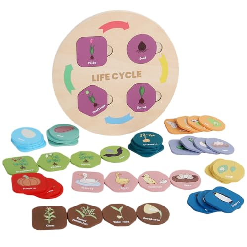 Life Cycle Toys For Kids - Wooden Preschool Learning Activities Toy, Lifecycle Kit Toy Toddler Science Activities Toys, Animal Learning Materials Engaging And Interactive Puzzle Board For Toddler Gift von Dgayaeic