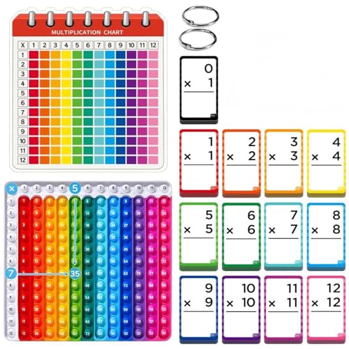 Dhqkqg Multiplikations-Lernkarten, Mathe-Spielkarten, Tisch-Mathematikspiele von Dhqkqg