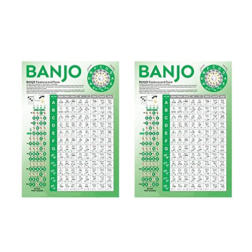 Diggtor 2 Stück Banjo Chord Charts Banjo Practice Chord Charts Banjo Learning Aid for Beginners Cheat Sheet, von Diggtor