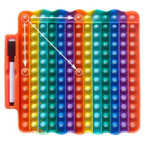 Djowyh Multiplikationstabelle | Multiplikationsbrett | Sensory Toy Rainbow - Multiplikations Zappelspielzeug, Lustige Mathe Spiele Für Feiertage, Geburtstage von Djowyh