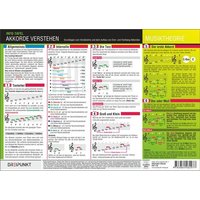 Akkorde verstehen, Infotafel Akkorde verstehen, Infotafel von Dreipunkt Verlag