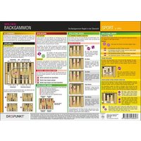 Backgammon, Info-Tafel Backgammon, Info-Tafel von Dreipunkt Verlag