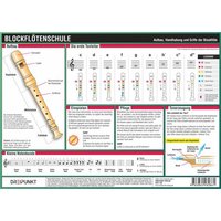 Blockflötenschule Blockflötenschule von Dreipunkt Verlag