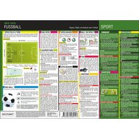 Fußball - Regeln, Abläufe und Maße, Info-Tafel Fußball - Regeln, Abläufe und Maße, Info-Tafel von Dreipunkt Schulze Media GmbH