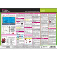Handball, Info-Tafel Handball, Info-Tafel von Dreipunkt Verlag