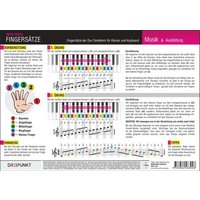 Klavier Fingersätze Klavier Fingersätze von Dreipunkt Schulze Media GmbH