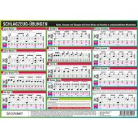 Schlagzeug - Übungen, Infotafel Schlagzeug - Übungen, Infotafel von Dreipunkt Verlag