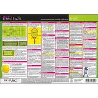 Tennis - Einzel, Infotafel Tennis - Einzel, Infotafel von Dreipunkt Verlag