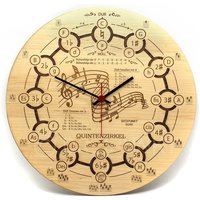 Uhren-Bausatz Quintenzirkel Uhren-Bausatz Quintenzirkel von Dreipunkt Verlag