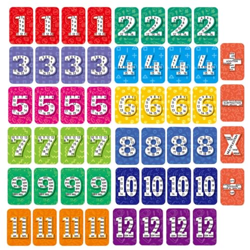 Maths Flash Cards for Kids, Addition Subtraction Flash Cards, Division Multiplication Flash Cards, Preschool Learning Toy, Learning Numbers Flash Cards, Arithmetic Flash Cards, Cognitive Skills von Dybnuhoc