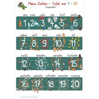 Meine Zahlen-Tafel von 1-20 Druckschrift von E & Z Verlag GmbH