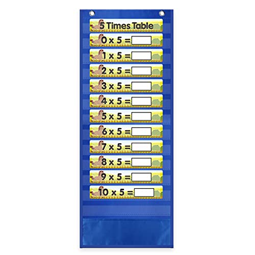 Mathematikkarten-Set für Klassenzimmer, ideal für Multiplikation, Division, Addition, Subtraktionstraining (86 Farben + 2 von EAJORN