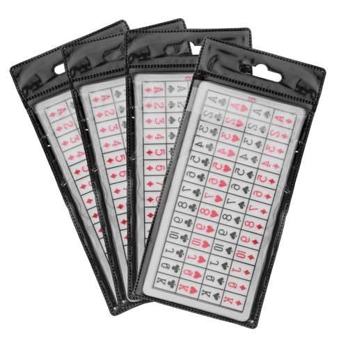 ERINGOGO 4 Sätze Magische Requisiten Kartentricks für Anfänger aufblasbare Würfel Spielkartenhalter Die Plastikkarte partyspiele Poker Schachbrett Perspektive professionelle Spielkarte PVC von ERINGOGO