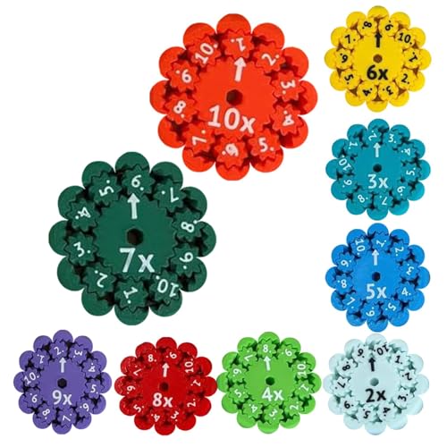 9 Mathe Fakten Fidgets Spinners, 5.5cm Stressabbau Mathe Spinner Sensorisches Spielzeug, Mathe Zahlen Fidget Spielzeug, Math Spinner Multiplikations Und Divisions,Mathe-Fidget-Spielzeug von ETUCYNG