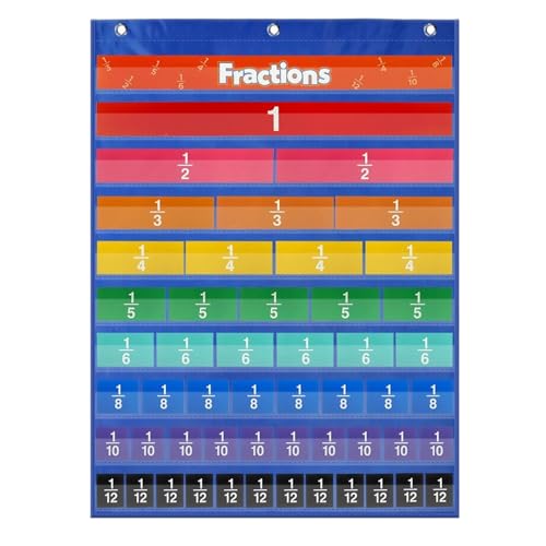 ETUCYNG Taschenschaukarten, Dezimalbruchkarten, Mathe Lernhilfe Poster Für Tisch Und Wandtafel Schule ETUCYNG Taschenschaukarten, Dezimalbruchkarten, Mathe Lernhilfe Poster Für Tisch Und Wandtafel Schule von ETUCYNG