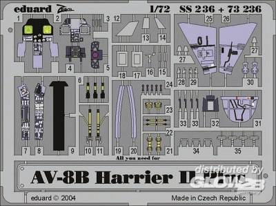 AV-8B Harrier II Plus von Eduard