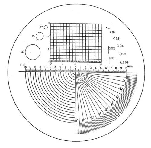 Eschenbach 115202 Präzisionsskala Linsengröße: (Ø) 23mm von Eschenbach