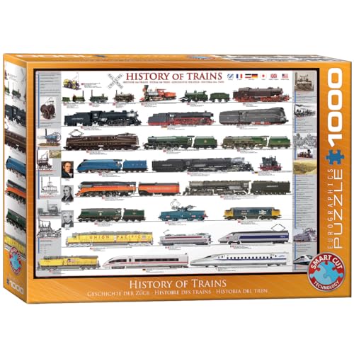 EuroGraphics EG60000251 Puzzle Geschichte der Züge, mehrfarbig EuroGraphics EG60000251 Puzzle Geschichte der Züge, mehrfarbig von EuroGraphics
