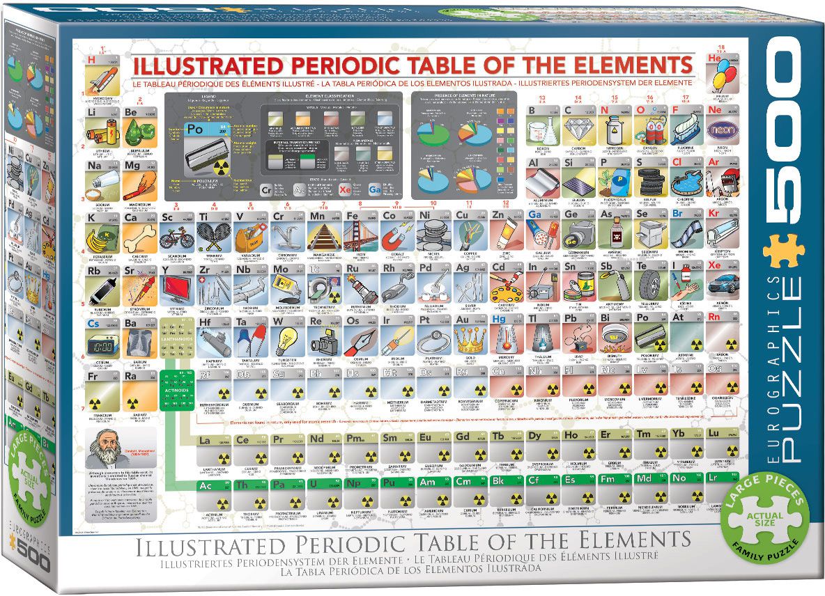 Eurographics Puzzle 500 Teile - Illustrated Periodic Table - Eurographics Puzzle 500 Teile - Illustrated Periodic Table - von Eurographics