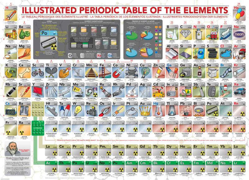 Eurographics XXL Teile - Illustriertes Periodensystem der Elemente 500 Teile Puzzle Eurographics-6500-5355 von Eurographics