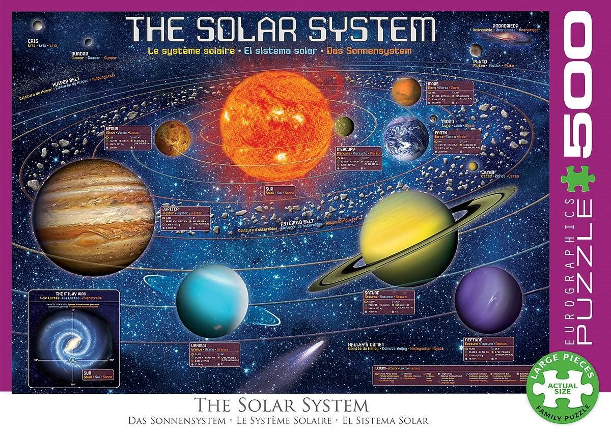 Eurographics XXL Teile - The Solar System Illustrated 500 Teile Puzzle Eurographics-6500-5369 Eurographics XXL Teile - The Solar System Illustrated 500 Teile Puzzle Eurographics-6500-5369 von Eurographics