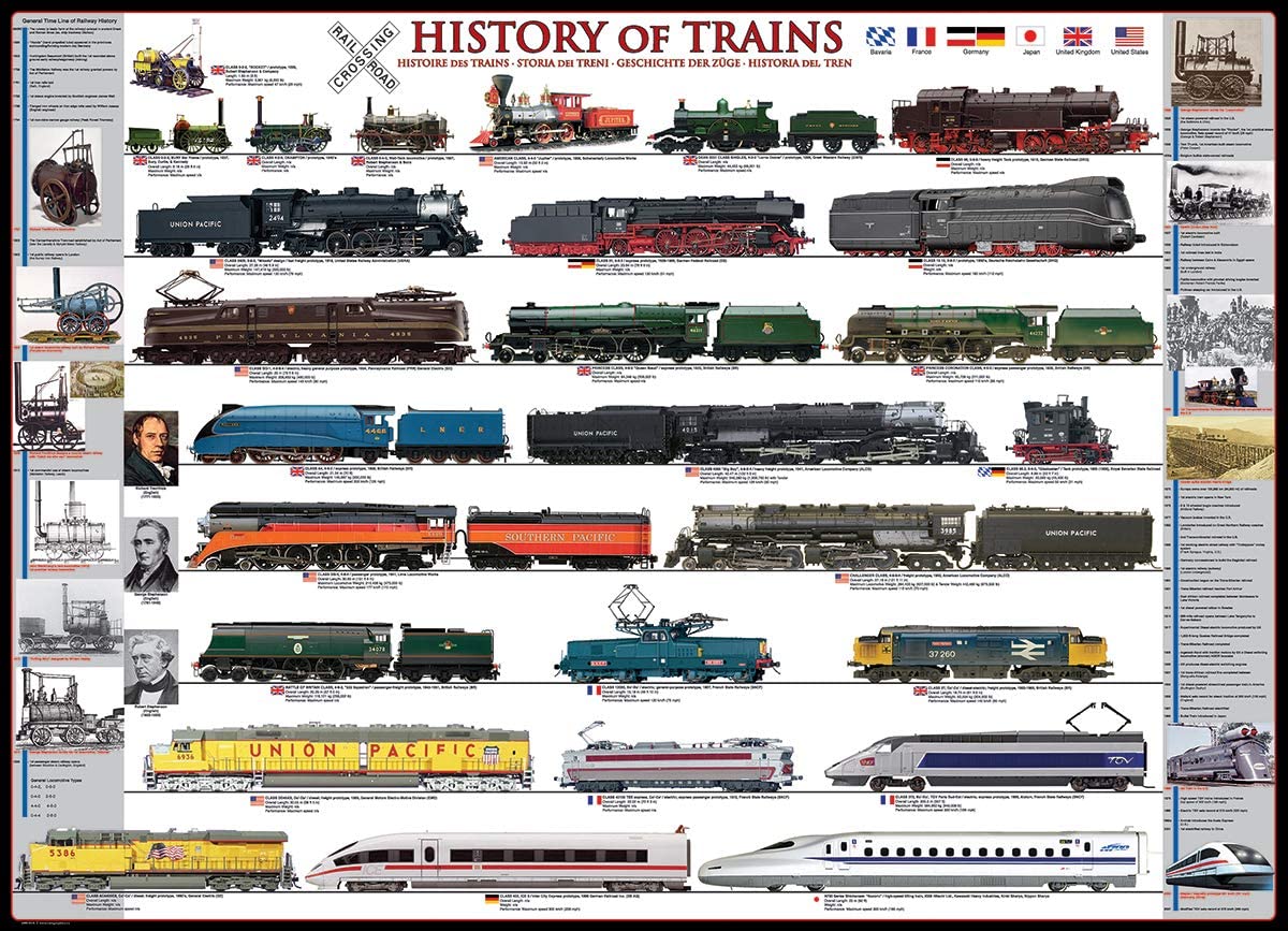 Eurographics XXL Teile - Trains History 500 Teile Puzzle Eurographics-6500-0251 von Eurographics