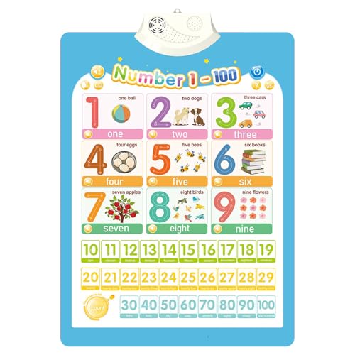 Kinder Interaktive Bildungsmark Charts Spricht Wall Chart Spielzeug Für Kleinkind Early Learning Water Resistant and Safe Use von FGDTREE