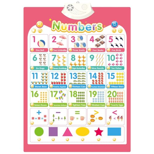 Kinder Interaktive Bildungsmark Charts Spricht Wall Chart Spielzeug Für Kleinkind Early Learning Water Resistant and Safe Use von FGDTREE