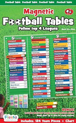 Fiesta Crafts T-2401 Magnetic Football Table Chart, Various von Fiesta Crafts Ltd