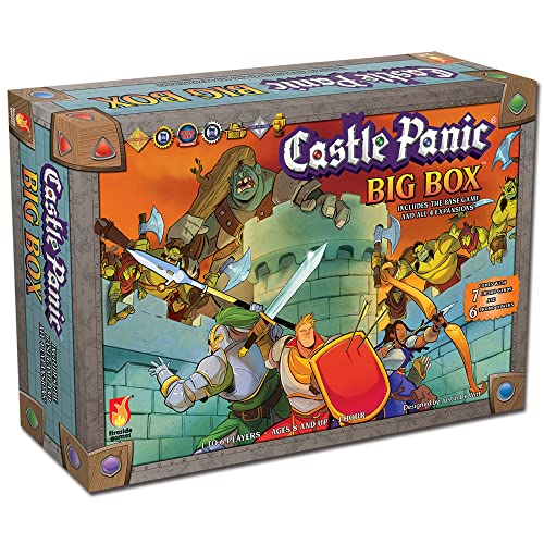 Castle Panic Big Box 2nd. Edition (engl.) von Fireside Games