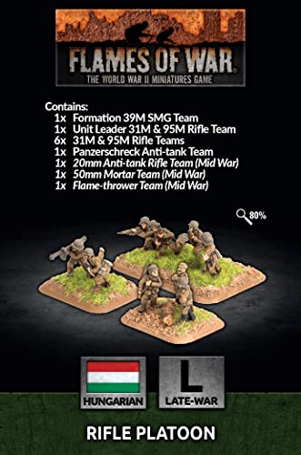 Battlefront HU702 Zubehör, Mehrfarbig von Flames of War