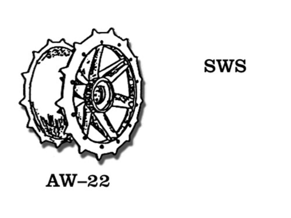 sWS von Friulmodel