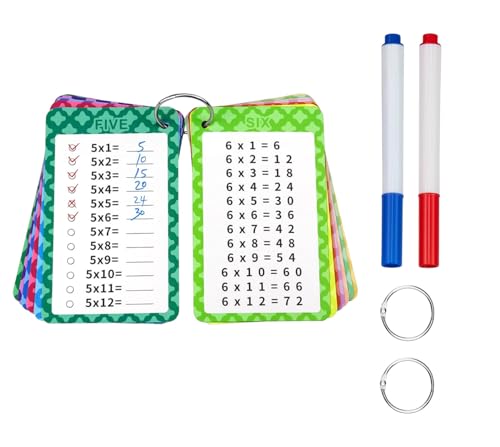 Frogetu 1 Packung mit 13 Blatt 1x1 Lernkarten Spiel für Kinder,Einmaleins Trainer für Kinder,Einmaleins Lernkarten Set mit 2 Markierungsstift und Ringen,Einmaleins Tabelle zum spielerischen Rechnen von Frogetu