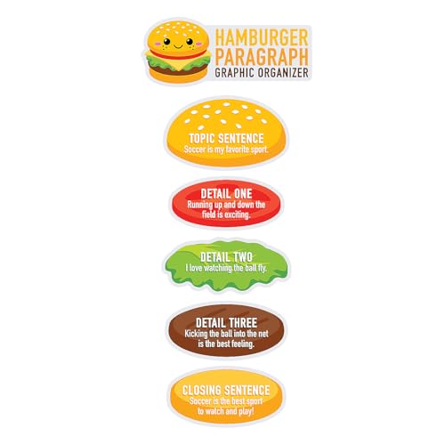 Fun Express Hamburger Paragraph Writing Process Cardstock Chart Set - 6 Pieces von Fun Express