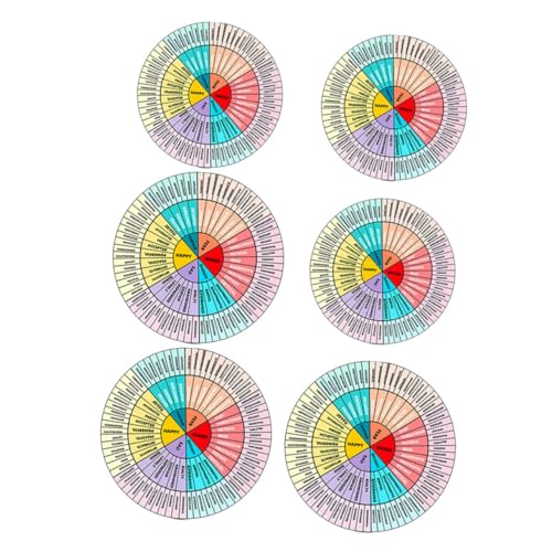 GARVALON 6st Emotion-Rad-Aufkleber Emotionen-Diagramm Farbige Aufkleber Emotionsrad-Aufkleber Für Laptop Aufkleber Mit Gefühlsdiagrammen Computer-Feeling-radaufkleber Computer-Aufkleber PVC von GARVALON