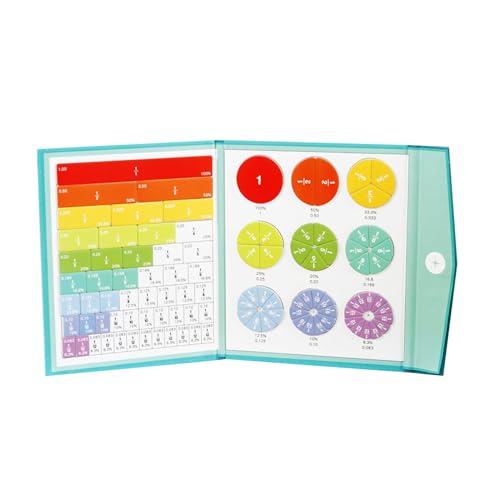 Fraction Educational Set Fraction Tiles & Fraktion Circles Math Manipulatives For School Math Learning Tools von GMBYLBY
