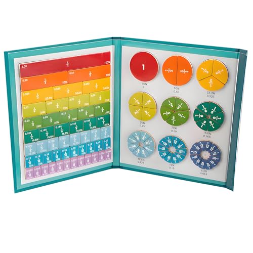 GNAUMORE Magnetisches Bruchpuzzle Puzzle,Brüche Mathematik Lernmittel,Kinder Bruchrechnen Lernen,Montessori Magnetic Book Fraction Puzzle for Children,Magnetisches Buch Bruchteil Puzzle von GNAUMORE