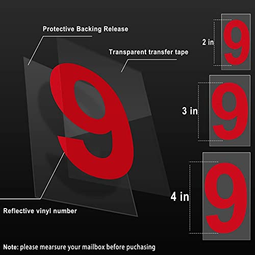 GNGR Postfach 0-9 Aufkleber Nummern 5 Sätze Selbstnummern Nummer für Häuser selbstklebend stark reflektierend (2/3/4 Adresse Vinyl Zoll) für Außenaufkleber Magnetschilder Wunschtext (C, One Size) von GNGR